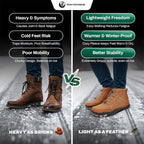 Urban Trekker- Non-slip & waterproof winter barefoot shoe (Unisex)
